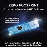 Integral 64GB Crypto-140-2 256-Bit Hardware Encrypted USB Drive FIPS 140-2 view 6