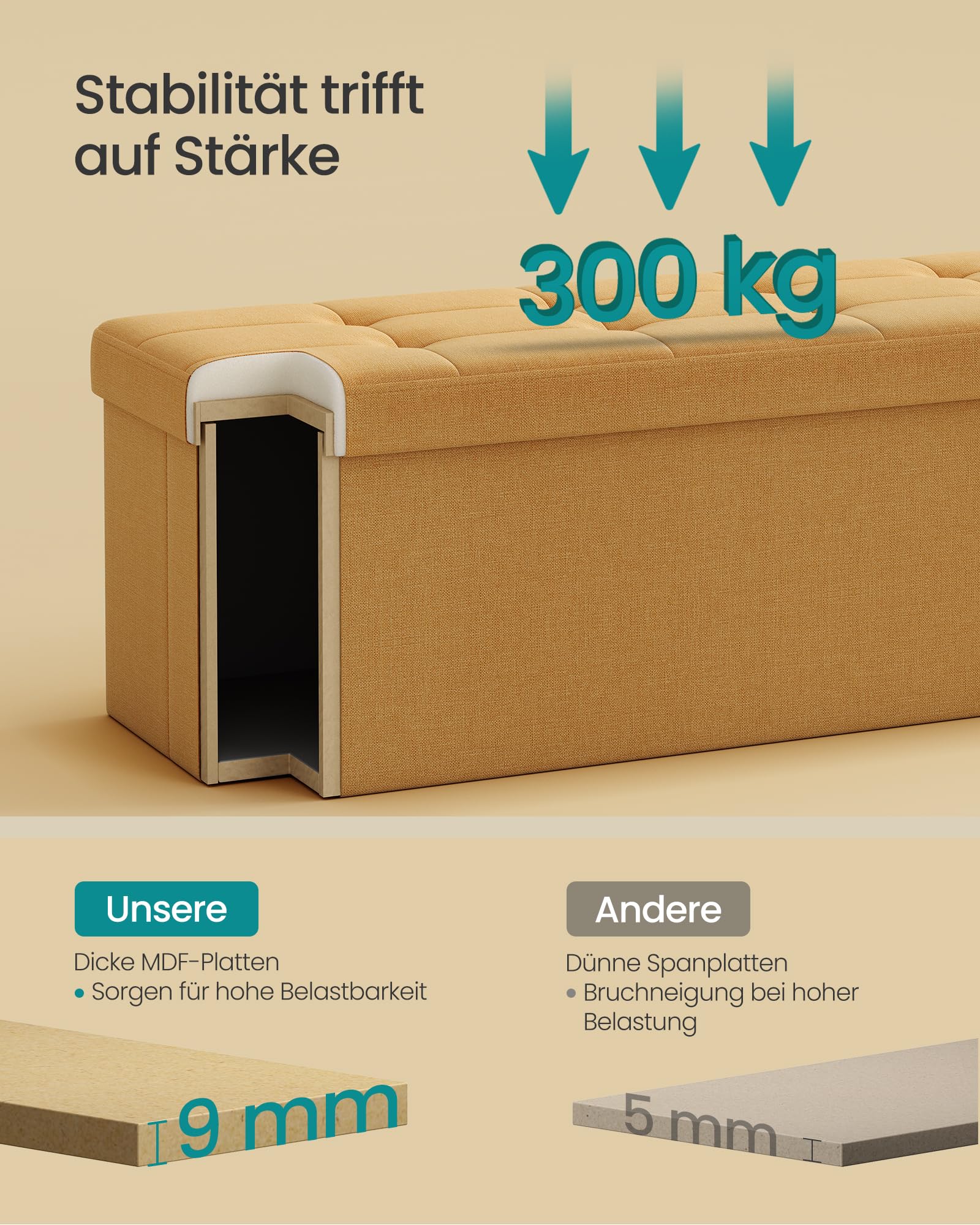 SONGMICS Sitzhocker mit Stauraum, klappbare Sitzbank, 38 x 110 x 38 cm Fußbank, Aufbewahrungsbox, bis 300 kg belastbar, für Wohnzimmer Schlafzimmer Flur, ingwergelb LSF077K04 5