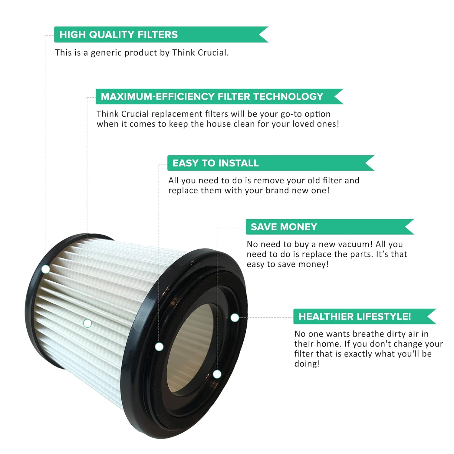 Home Part 440001893 Dirt Devil HEPA Style F62 Vacuum Filter Fits SD40100 Featherlite Designed