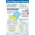NewPath Pythagorean Theorem Poster - Laminated, Full-Color, 23" x 35" (33-6107)