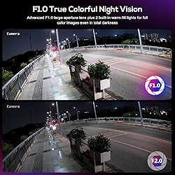 PANOEAGLE 8MP Security POE Camera, 4K IP Camera