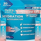 HydroMATE Electrolyte Powder Peach Iced Tea Hydration Packets Low Sugar 30 Count