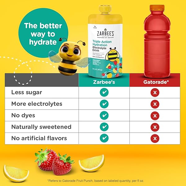 ZARBEE’S TRIPLE ACTION HYDRATION ELECTROLYTE DRINK FOR KIDS WITH ZINC & PREBIOTICS, REPLENISHES LOST ELECTROLYTES AND HELPS PREVENT DEHYDRATION*, DYE-FREE, STRAWBERRY LEMONADE FLAVOR, 3 X 5 FL. OZ