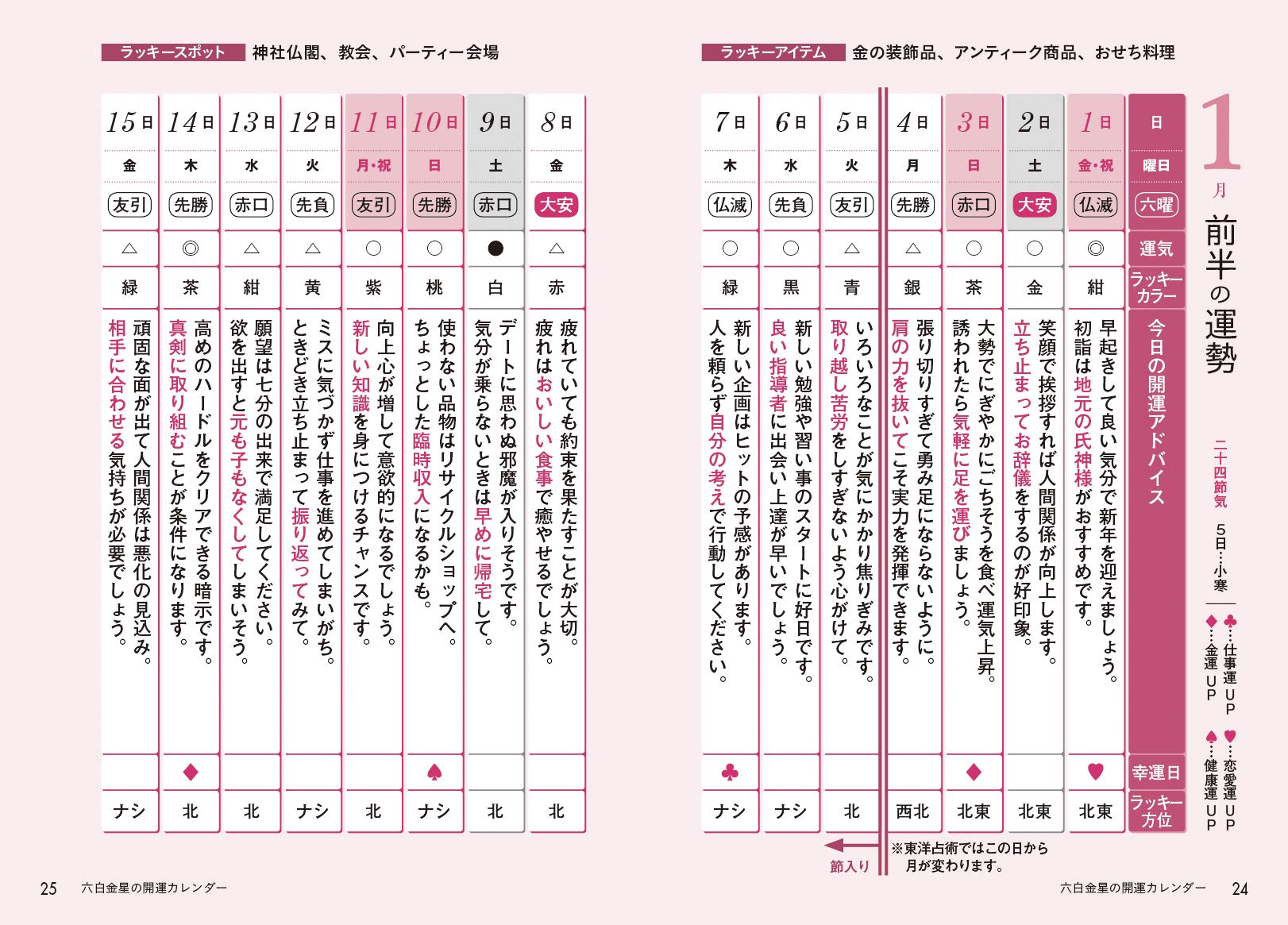 21年版 六白金星 九星運勢占い Amazon Com Books