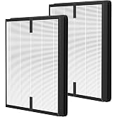 Replacement Filter Fit for Cobectal ZQA-8000A Air Purifier, 2 Pack | Genuine 3-in-1 Filter, Compatible with ZQA-8000B ZQA-8000C Air Purifier, 3-Stage Filtration