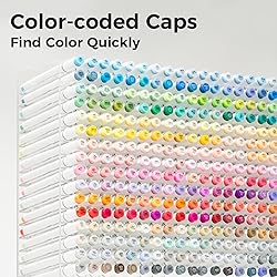 Ohuhu Alcohol Markers Brush Tip: 48-Color Double