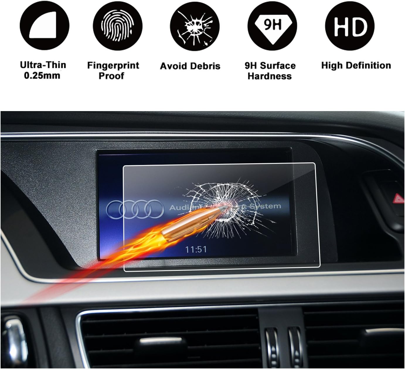 2010-2016 Audi Q5 SQ5 A4 A5 S4 S5 MMI Screen Car Navigation Protective Film, RUIYA Clear Tempered Glass HD and Protect Your Eyes (6.5-Inch)