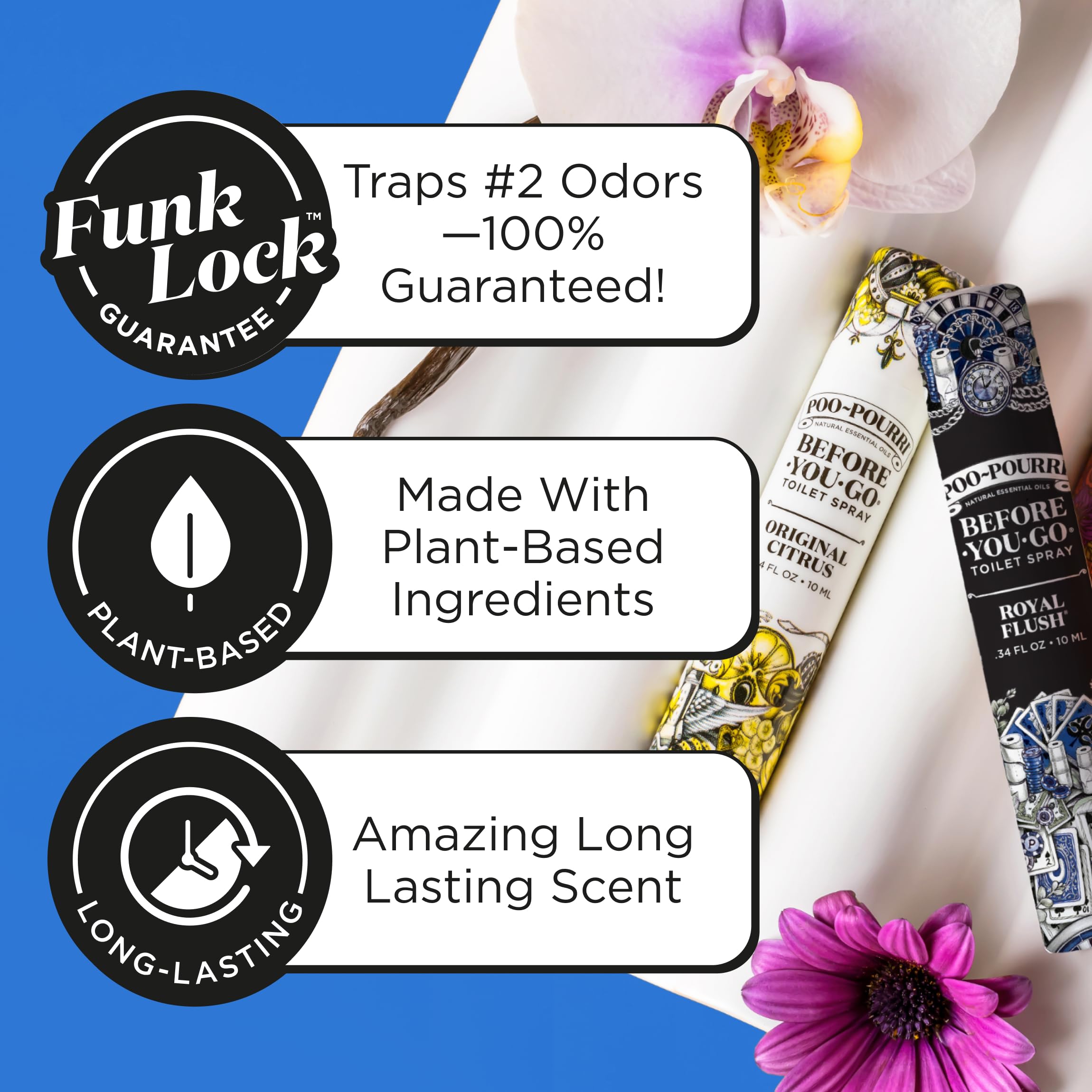 Poo-Pourri Before-You-Go Toilet Spray, Royal Flush, Travel Size 10 mL - Eucalyptus and Spearmint