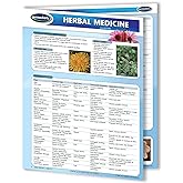 Herbal Medicine Quick Reference Guide - Holistic Health and Wellness by Permachart