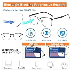 SUGLSS Progressive Photochromic Multifocus Reading