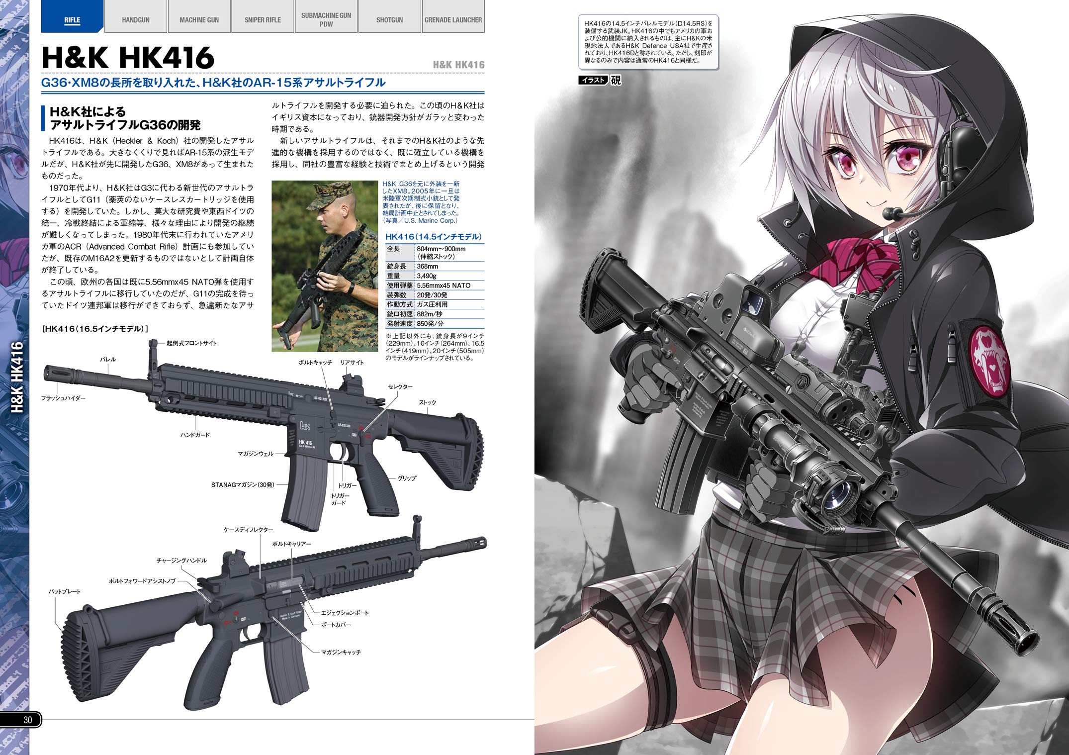 ガン ガール イラストレイテッド 米軍現用銃火器編 最新版 イカロス ムック 本 通販 Amazon