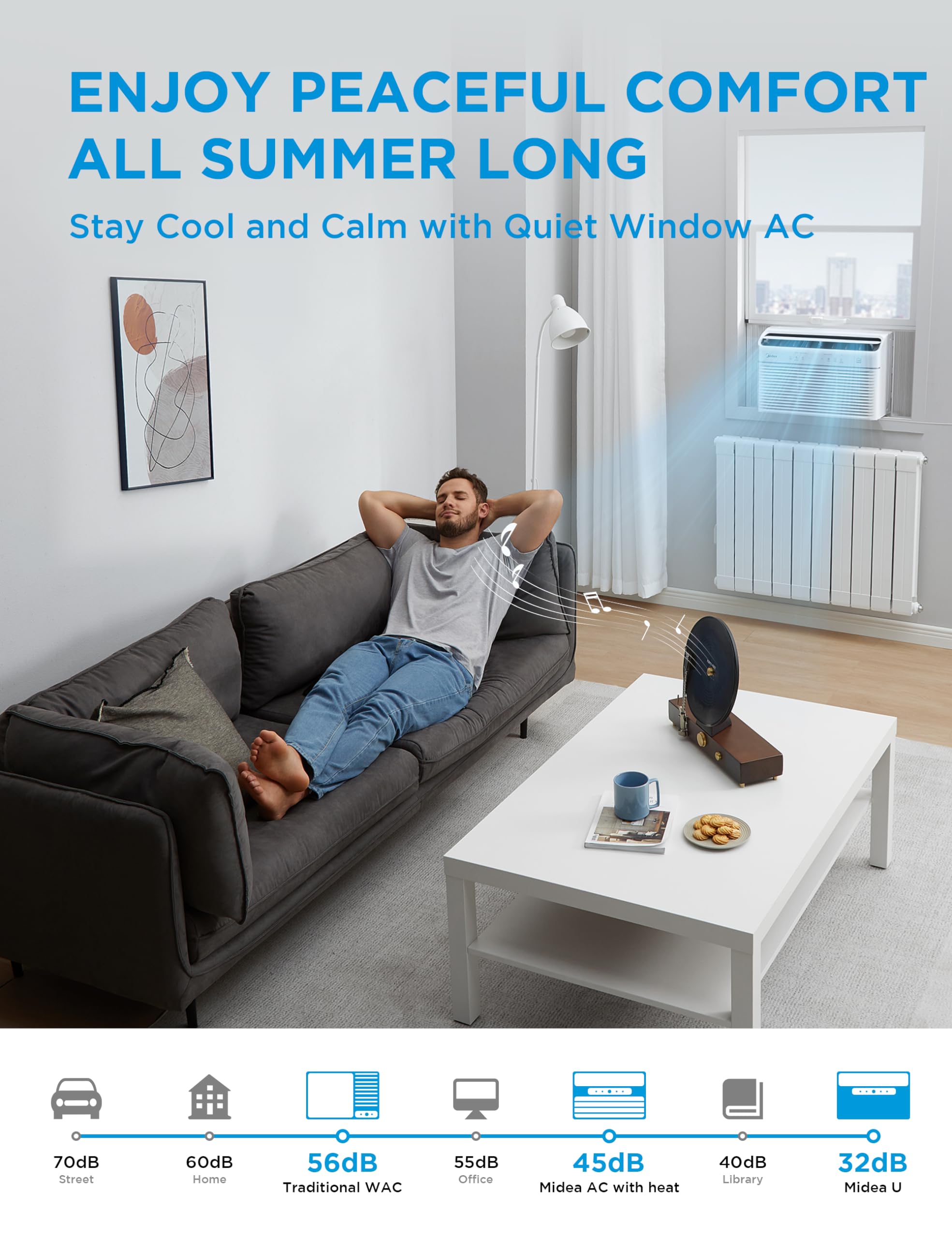 12000 BTU Inverter Window Air Conditioner – Energy-Saving, WiFi, Covers 450-550 Sq.ft., 115V, R32 Refrigerant