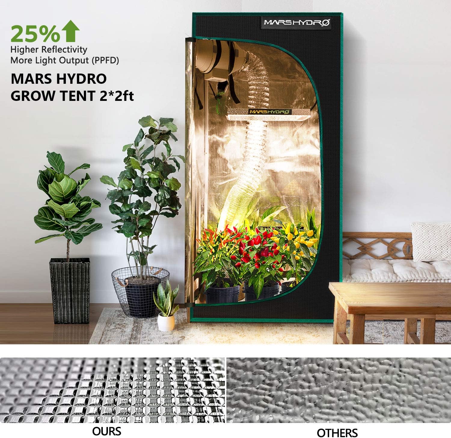 MARS HYDRO TS 600W LED Grow Light 2x2 ft Sunlike Full Spectrum Led Grow Lamp Plants Growing Lights for Hydroponic Indoor Seeding Veg and Bloom Greenhouse Growing Light Fixtures Four for 4x4 Coverage: Home Improvement