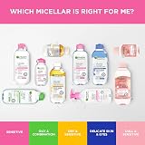 Garnier Micellar Gel Face Wash Sensitive Skin 200ml Gentle Cleanser view 8