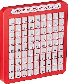 Keep Multiplying Math Keyboard 