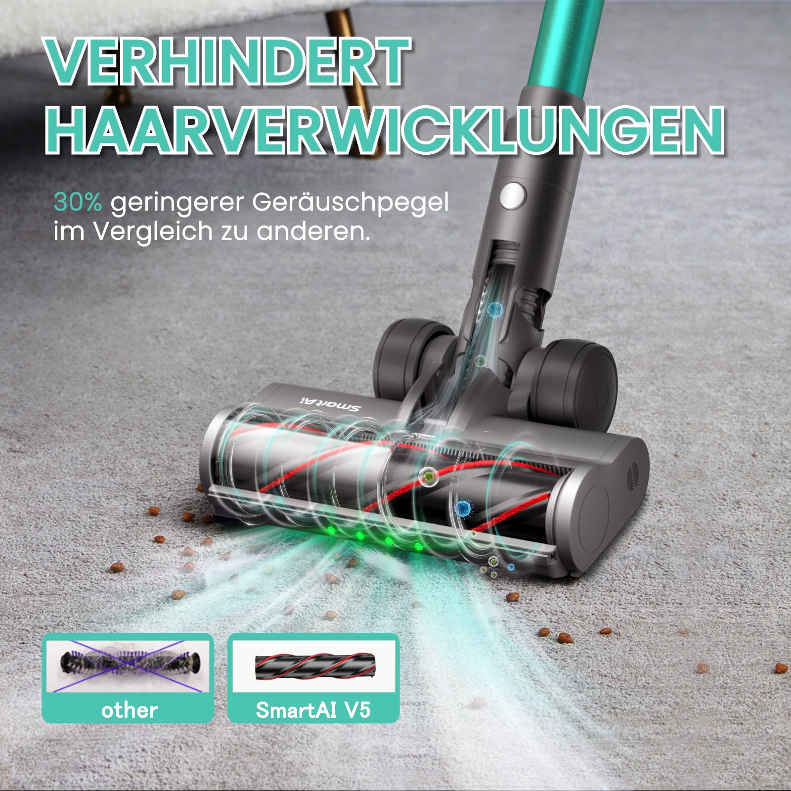 SmartAI V5 Akku Staubsauger, 55Kpa/600W/80Mins Freistehend Staubsauger Kabellos, Ultralange Akkulaufzeit Akkustaubsaguer mit Automatikmodus für Teppich Tierhaare Hartböden 8