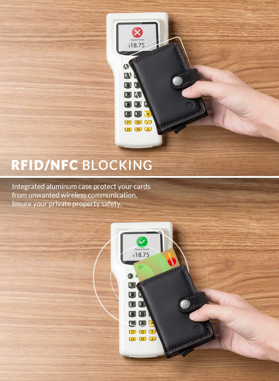 Portafoglio Bewmer Uomo BEWMER Porta Carte Di Credito 2 | Portafoglio Slim Da Porta Carte Di Credito Automatico