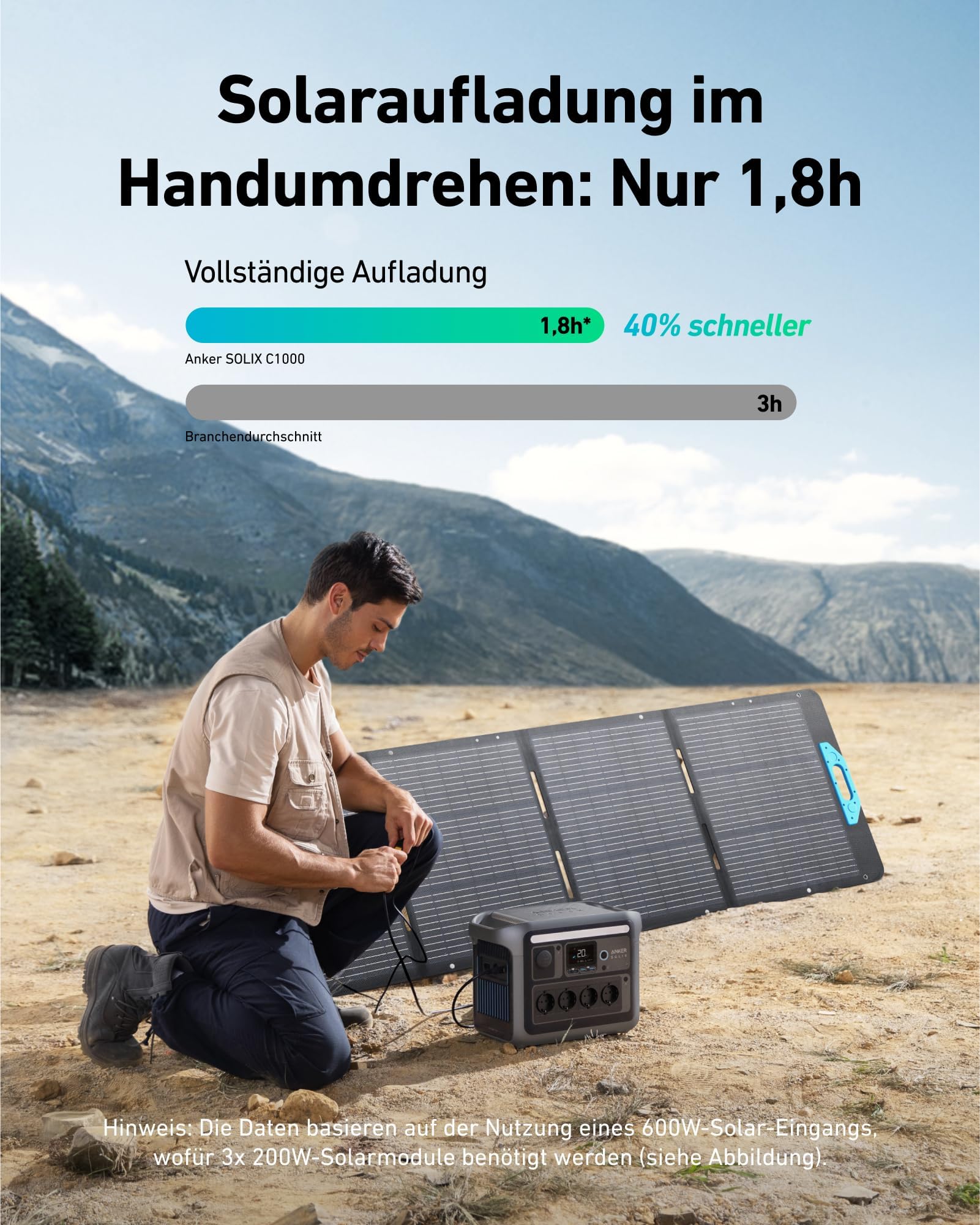 Anker SOLIX C1000 Tragbare Powerstation, LiFePO4, 1800W Solargenerator, 100% geladen in 58 Min. mit UltraFast Modus, LFP Powerstation für Outdoor, Camping und Stromreserve (Optionales Solarpanel) 6