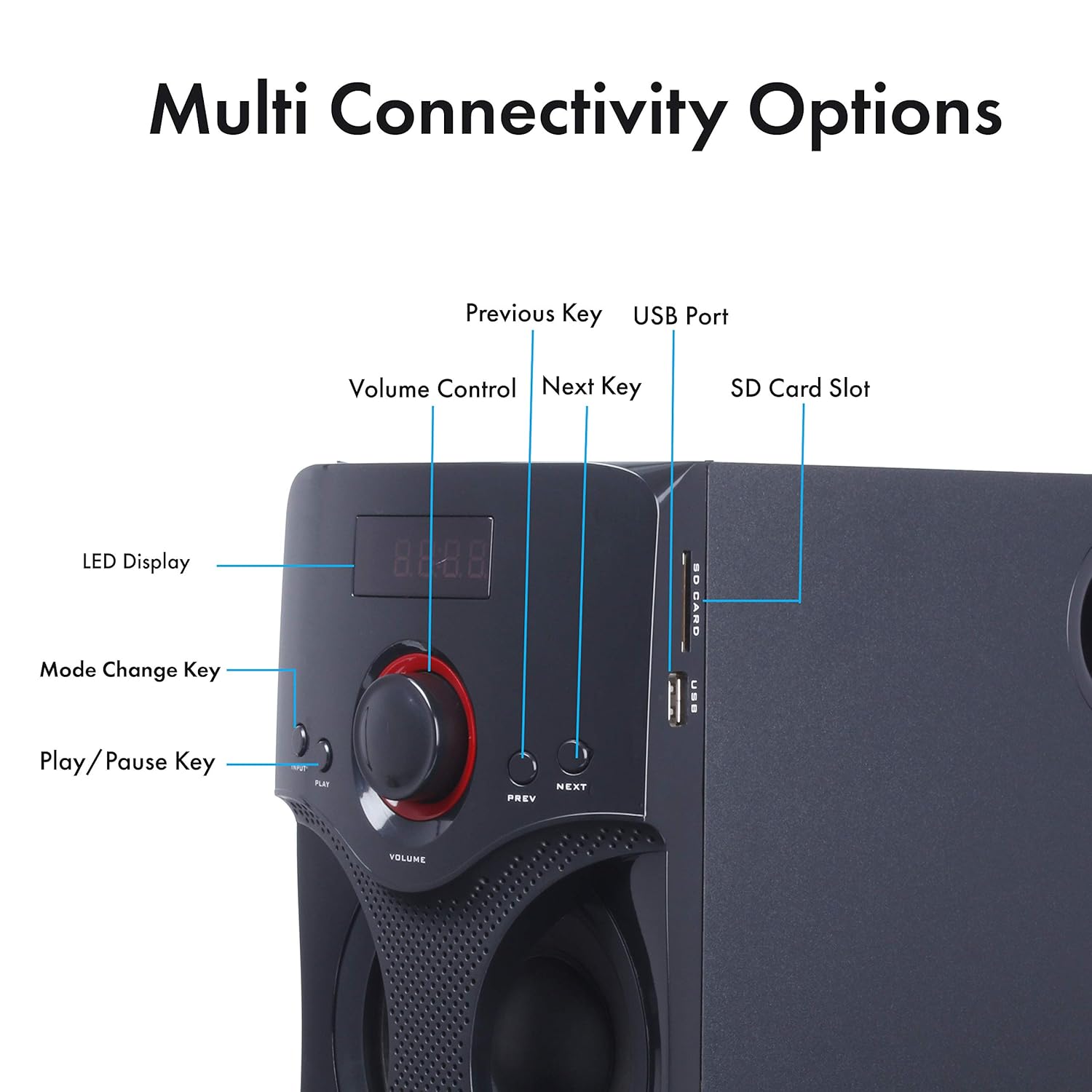 zebronics bt4440rucf 4.1 channel multimedia speakers price