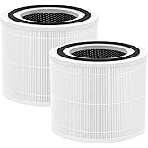 240 HEPA Replacement Filter Compatible with Puro 240 Air Purifier, 3 in 1 Grade Filtration HEPA 14 with Activated Carbon for 99.97% Air Pollutants Home Room, 240 Replacement HP-14 Filter, 2 Pack