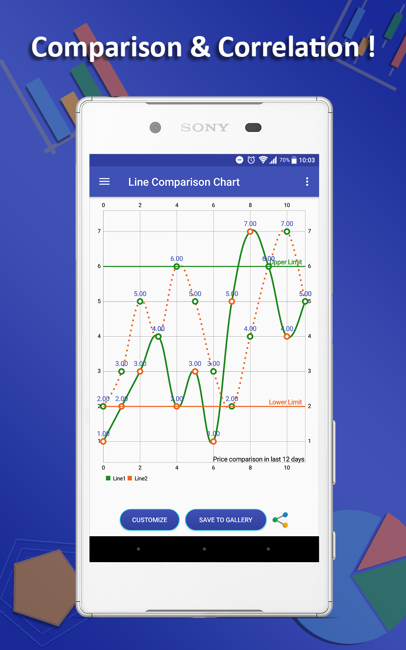 Professional Charts (Pro) - Thumbnail 4