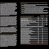 Premium Body Nutrition Whey Protein 1kg Chocolate Hazelnut New Flavour view 2