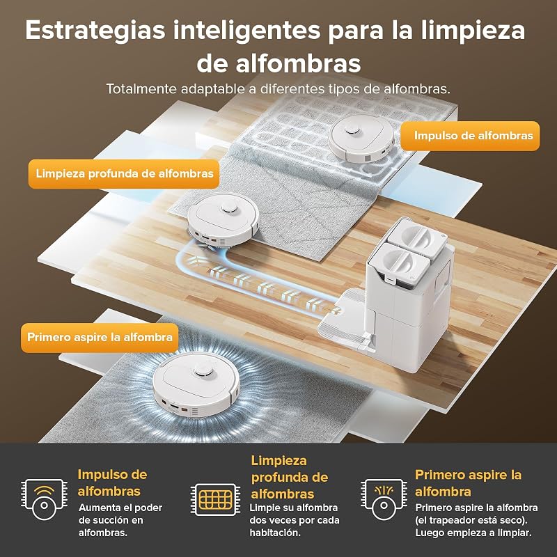 roborock QV 35S set Robot Vacuum Cleaner, 10000 Pa HyperForce Suction with Multifunctional Base, Double Anti-tangle Brushes, 2 10 mm Automatic Lift Rotating Mops, auto-limpeza e secagem, Branco