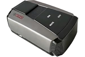 Canada Radar with MRCD Detection, Voice Alert, 360° Long Range Laser & Radar Protection, DSP Chip, City/Highway Mode, LED Dis