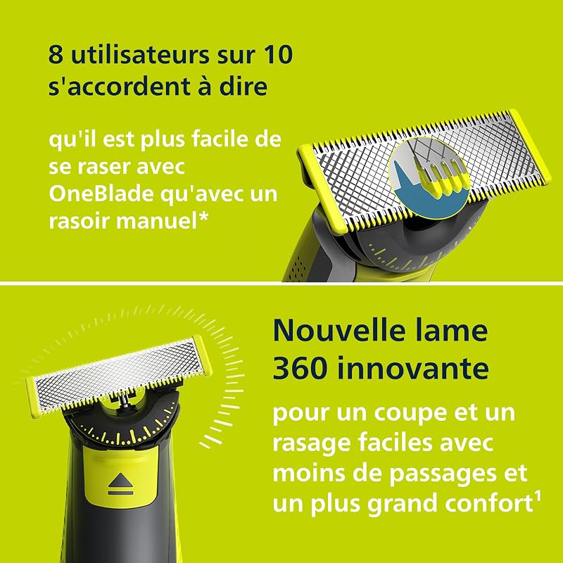 OneBlade 360 Authentique Tondeuse et rasoir à barbe électrique, 2x 360 lames, 3x peignes à barbe (1,3,5mm), QP2724/31