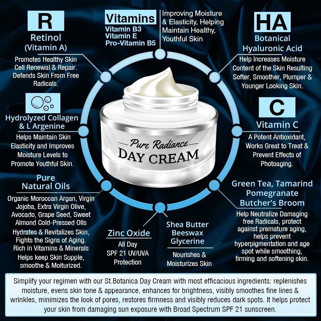 stbotanica pure radiance day cream