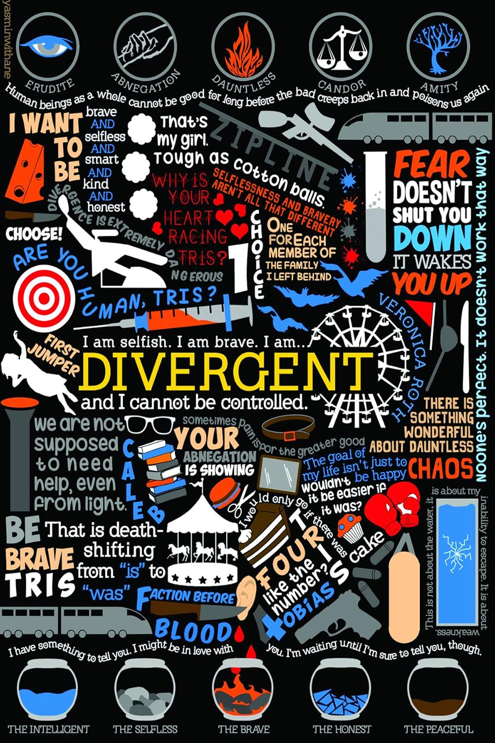 Ditto Art Divergent Poster For Home Decor Hd Quality Poster For