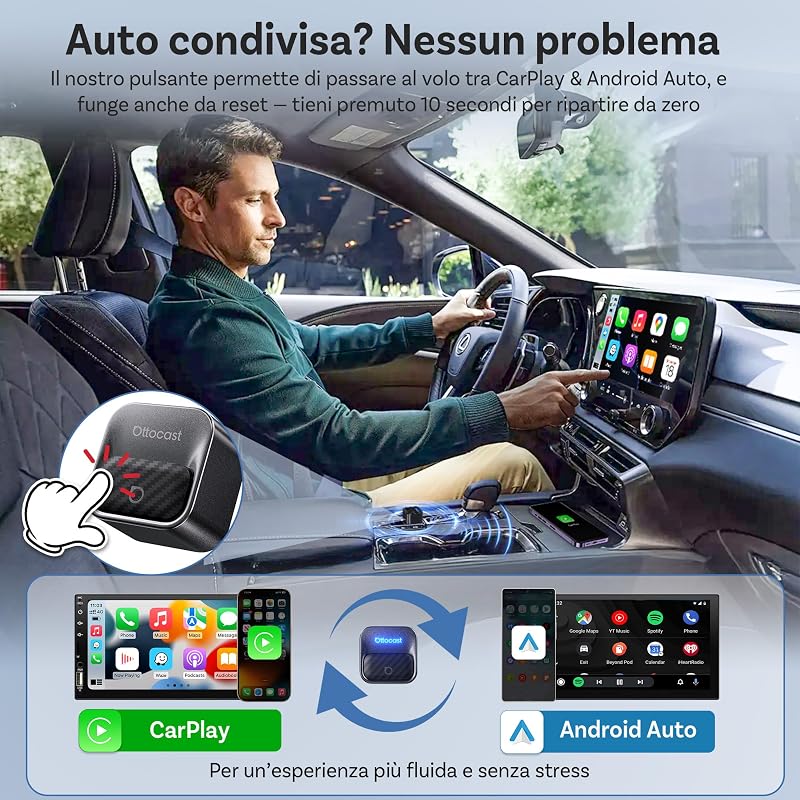 Mini Core Adattatore Wireless 2 in 1 per CarPlay e Android Auto