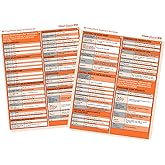 Microsoft Office PowerPoint 365 Cheat Sheet – Essential Keyboard Shortcut Reference Guide for Faster Presentations Design