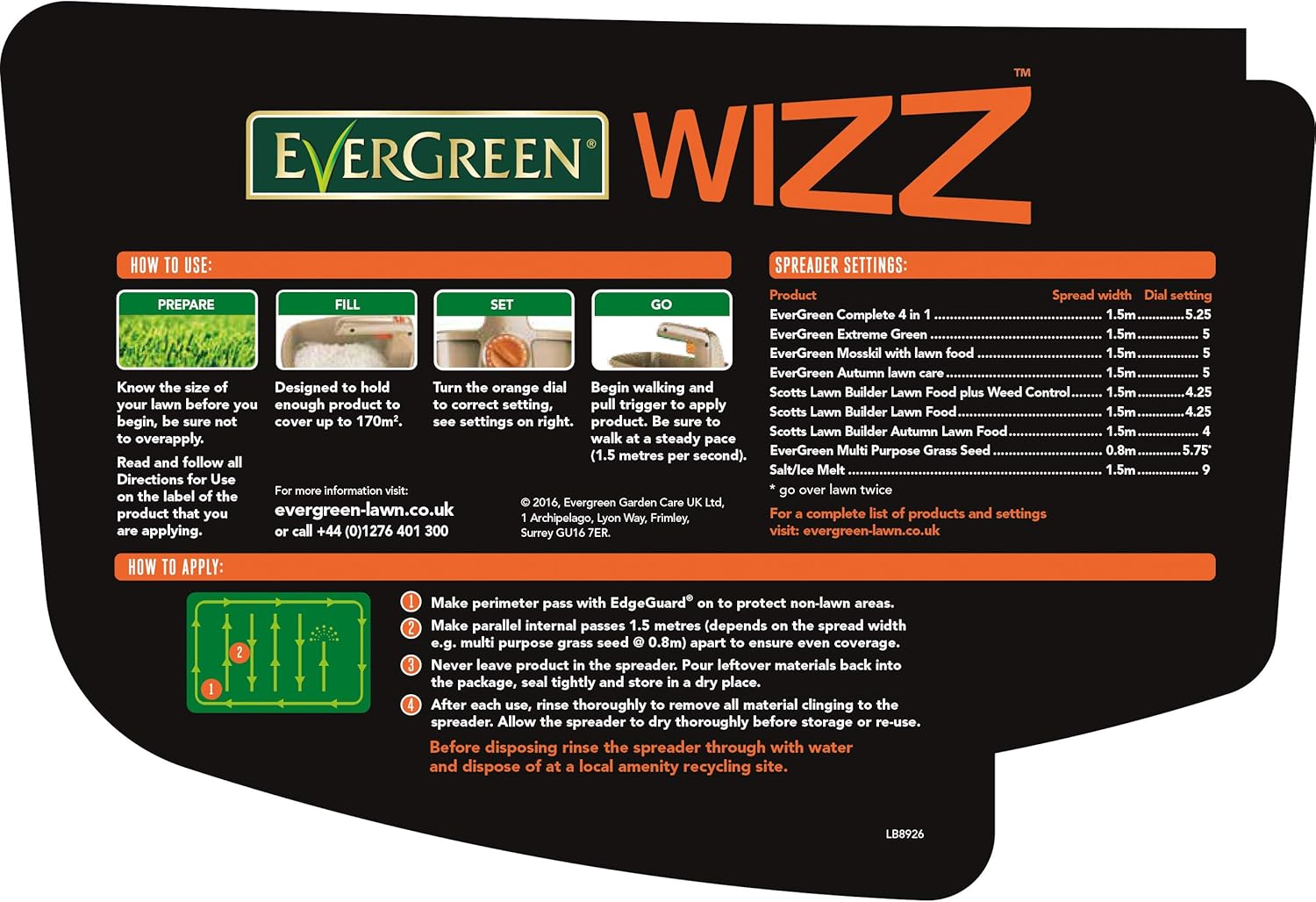 Evergreen Wizz Year Round Spreader Laen Feed Seed Spreader 29 4 X 19 9 X 27 5 Cm Grey Amazon Co Uk Garden Outdoors