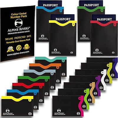18 RFID Blocking Sleeves (14 Credit Card Holders &amp; 4 Passport Protectors) Ultimate Premium Identity Theft Protection Sleeve Set for Men &amp; Women. Smart Slim Profile Design (Color Numbered Versatile)