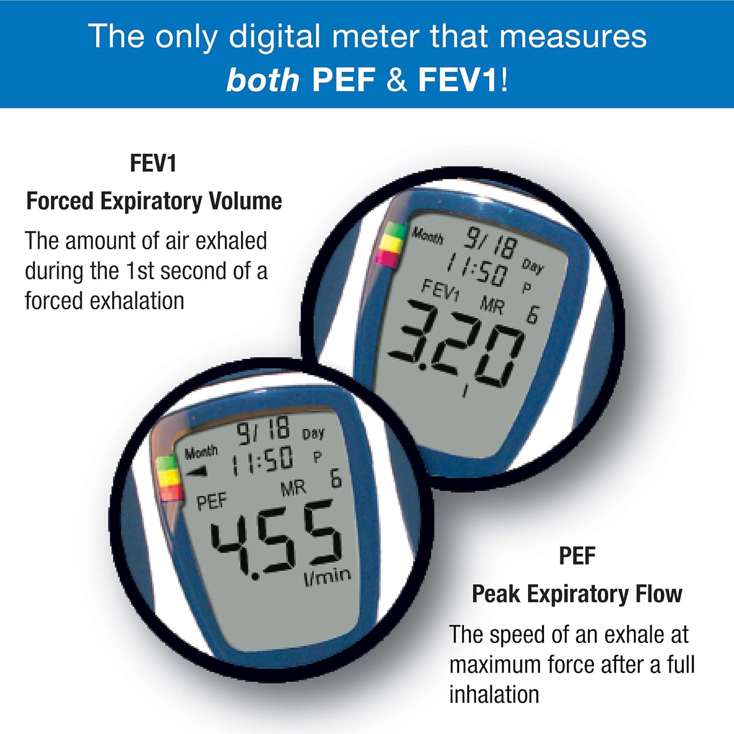 Microlife Digital Peak Flow Meter (PEF) and Forced Expiratory Volume (FEV1): Industrial & Scientific