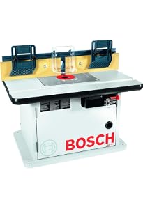 Benchtop Router Table with 1-3/4 HP 