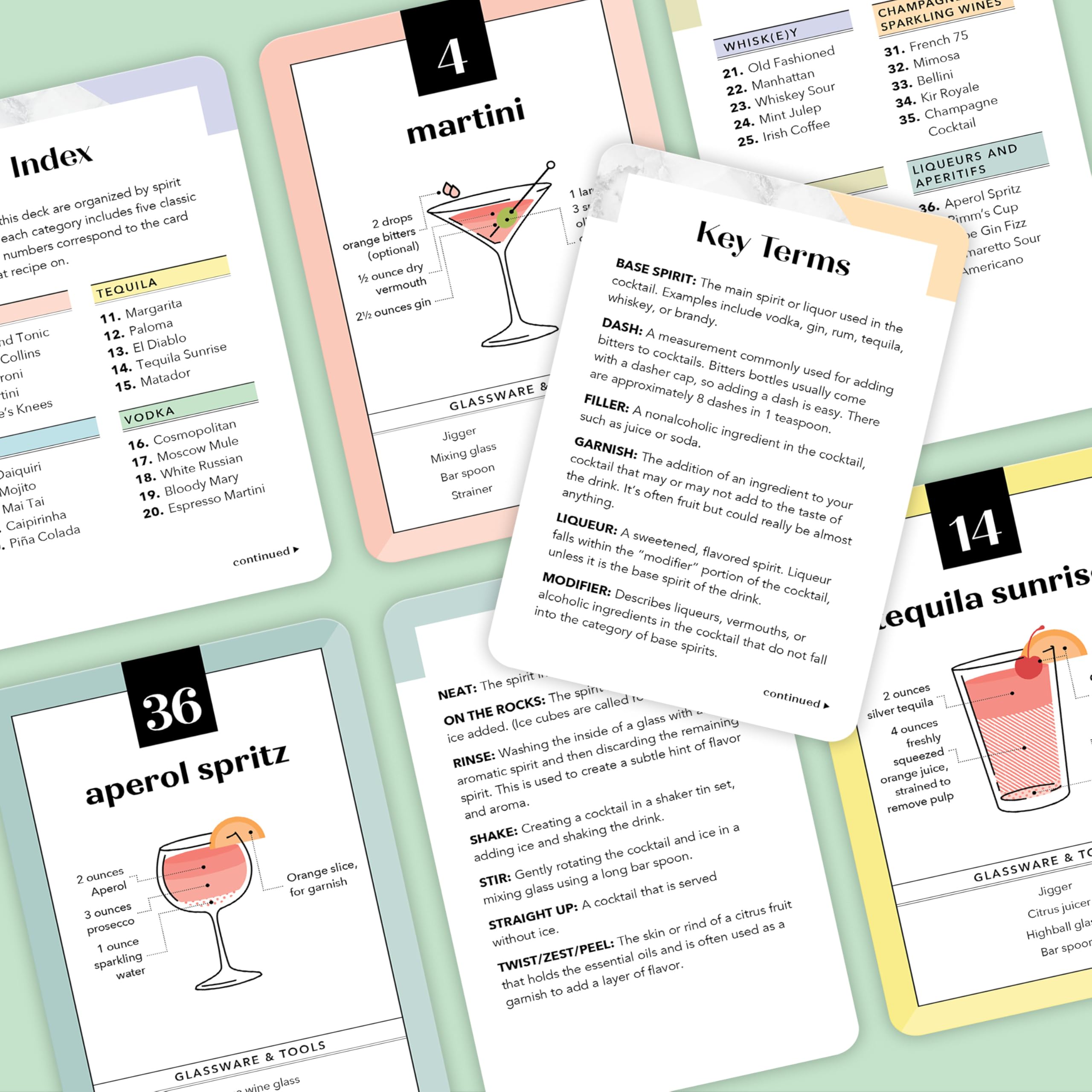 Cocktails Made Simple Recipe Cards: Easy Recipes for the Home Bartender