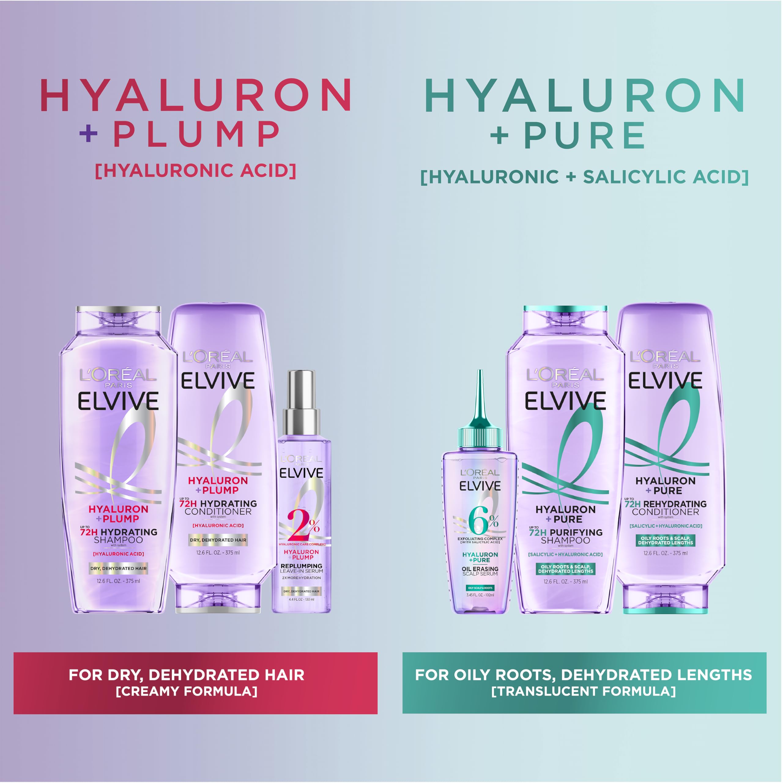 L'Oreal Paris Elvive Hyaluron + Pure Shampoo and Conditioner Set, Clarifying Shampoo and Rehydrating Conditioner with Salicylic Acid and Hyaluronic Acid, 1 Kit