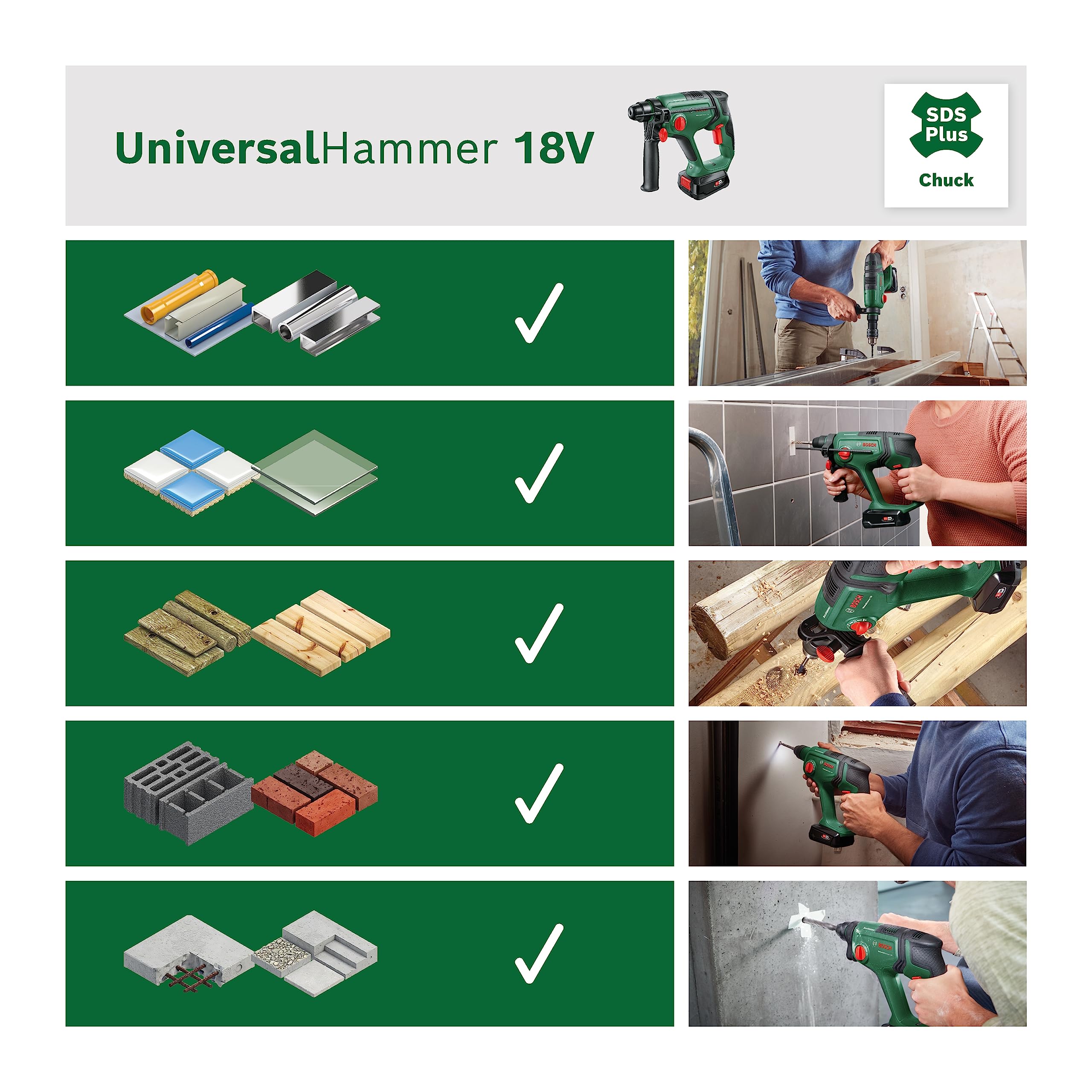 Bosch Akku-Bohrhammer UniversalHammer 18V (Ohne Akku; 18 Volt System; mit Rundschaftadapter; zum Bohren, Hammerbohren, Meißeln und Schrauben; im Karton) 9