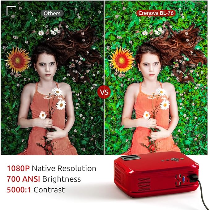 Crenova Proyector Nativo 1080p LED proyector de vídeo, 5500 Lux ...