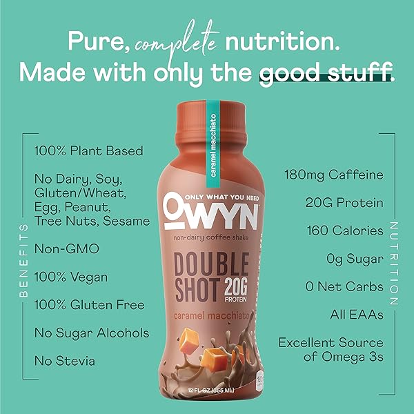 OWYN ONLY WHAT YOU NEED DOUBLE SHOT DAIRY FREE KETO PROTEIN COFFEE SHAKE, CARAMEL MACCHIATO, 0G SUGAR, 20G PLANT BASED PROTEIN, 180MG CAFFEINE, GLUTEN & SOY FREE, NON-GMO, VEGAN (12 PACK, 12 FL OZ)