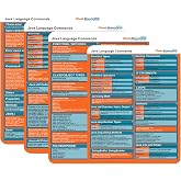 Java Programming Commands Cheat Sheet: Beginner to Advanced Reference Guide for Web Developers