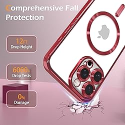 IAIYOXI Magnetic Clear Case for iPhone 15 Pro with