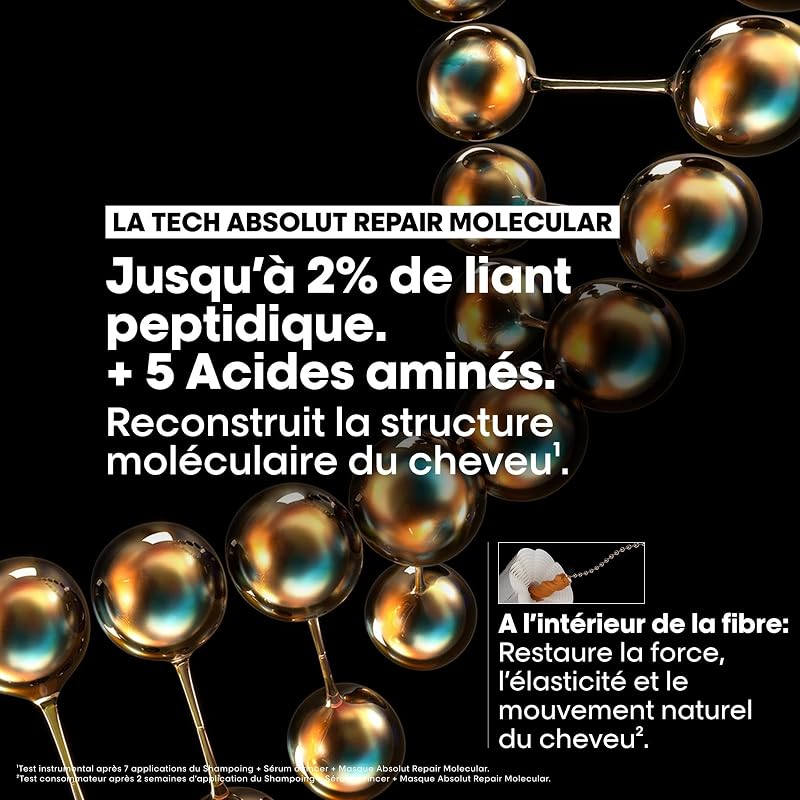 L'OREAL PROFESSIONNEL - Masque Réparateur Concentré Absolut Repair Molecular - Répare 2 Ans de Dommages en Une Application - Force +94% - Douceur +85% - Cheveux Secs & Abîmés - 75 ml