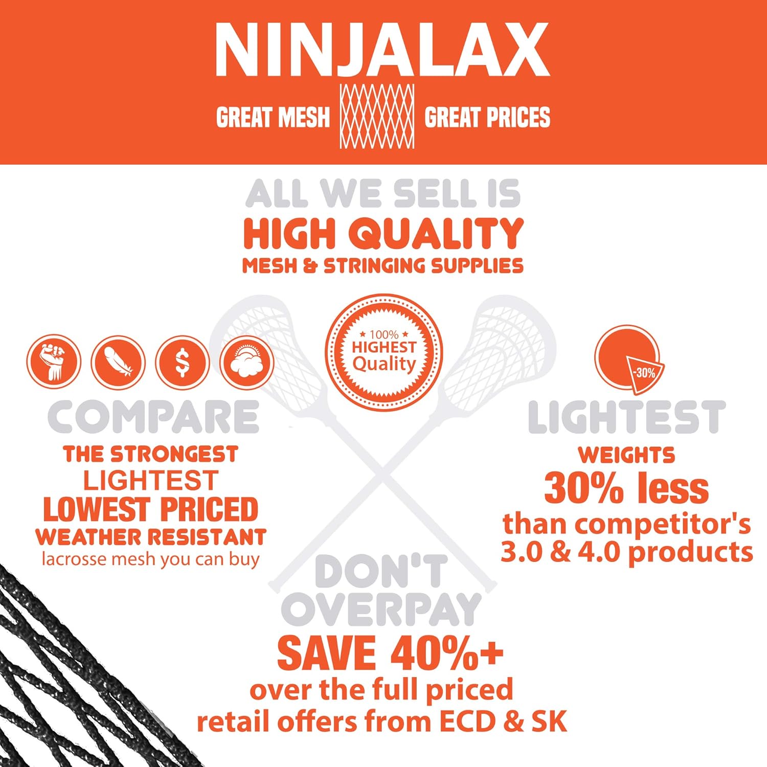 Ninjalax - Shogun SemiSoft Lacrosse Mesh - Complete Lacrosse Stringing Kit - Black - Super Light and Super Strong : Sports & Outdoors