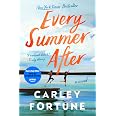 Every Summer After - View 5