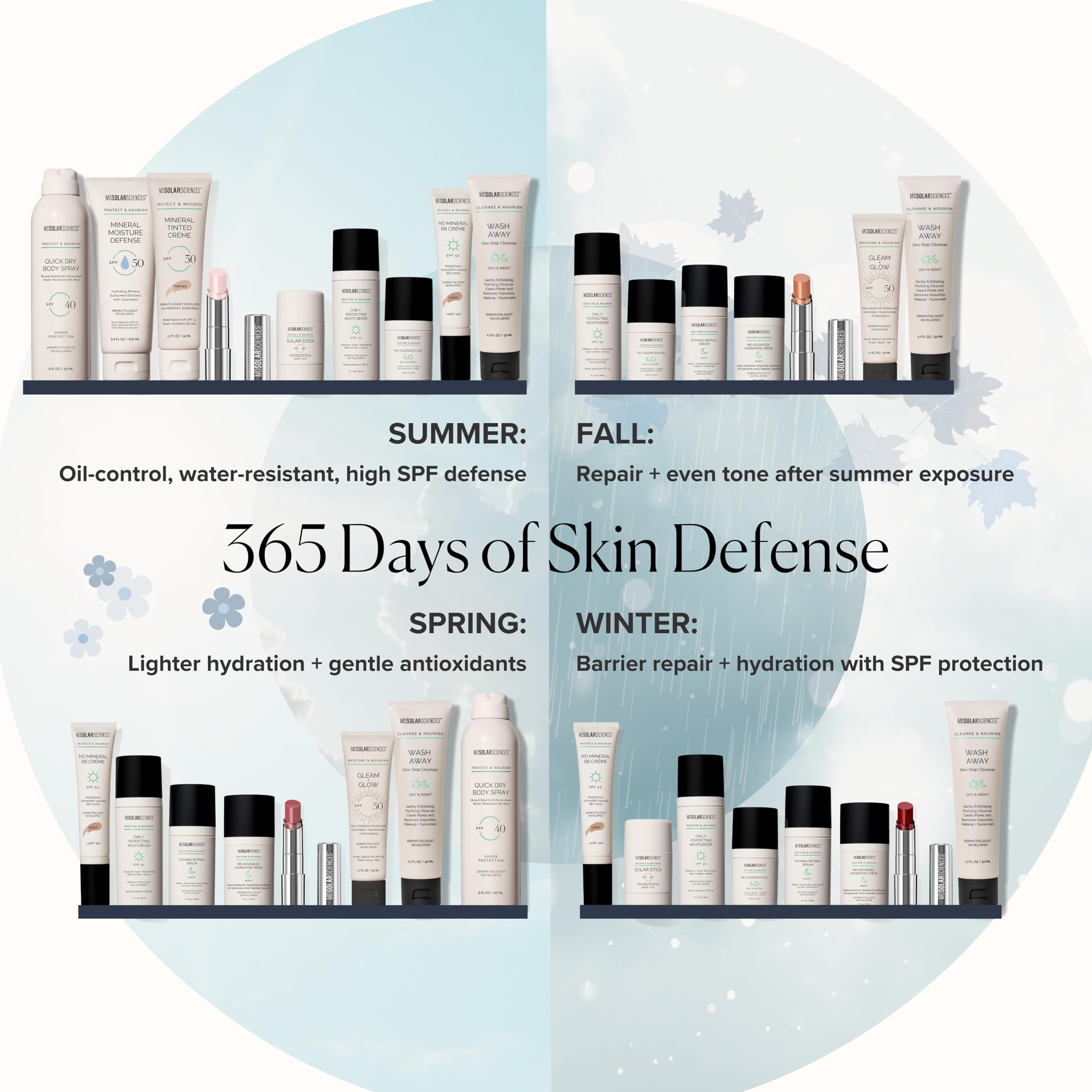 MDSolarSciences Daily Perfecting Moisturizer SPF 30, 2-in-1 Face Moisturizer and Sunscreen Hydrates and Perfects Skin with Hyaluronic Acid, Broad Spectrum Protection, 1.7 Oz