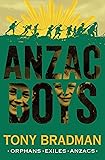 ANZAC Boys