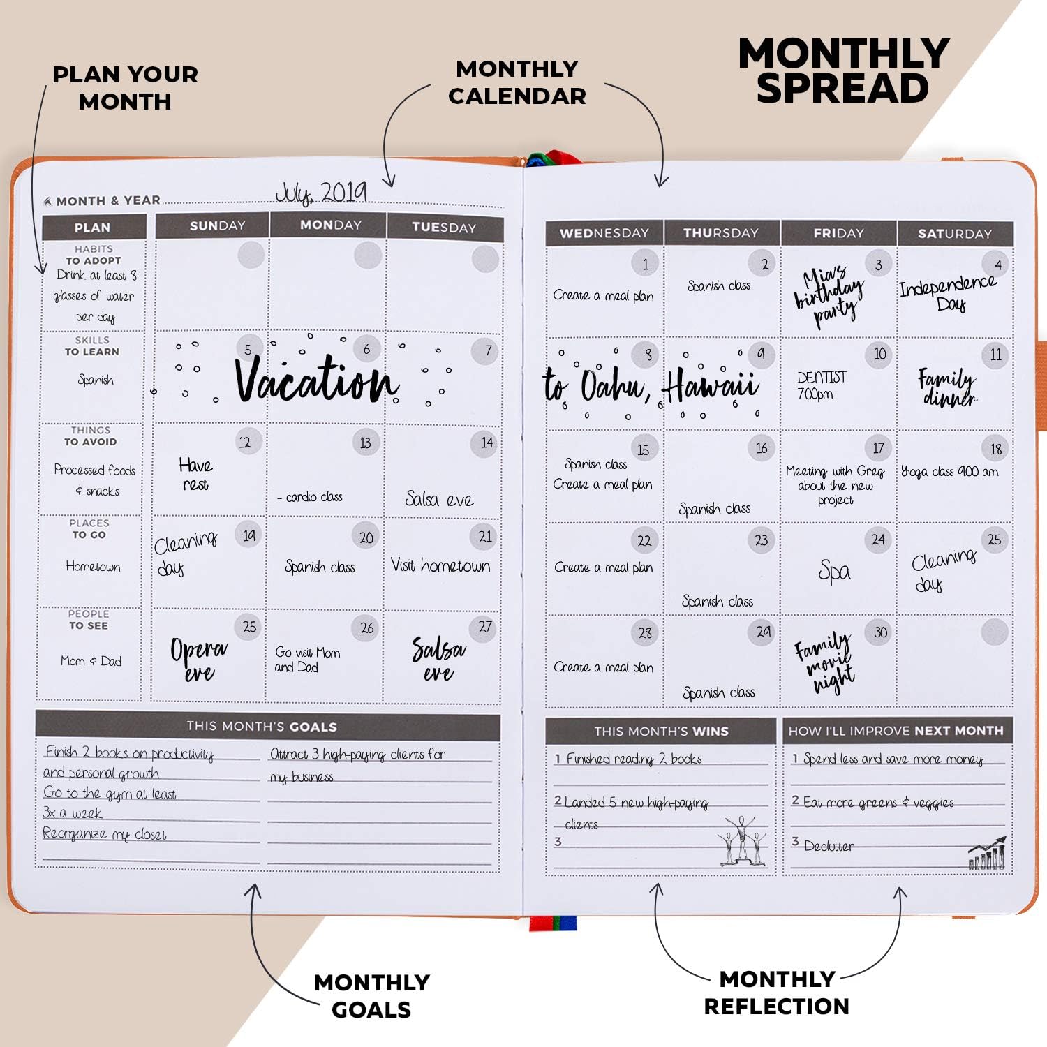 Clever Fox Planner - Undated Weekly & Monthly Organizer Journal for Productivity Time Management & Goals - A5 (Orange) - Image 5